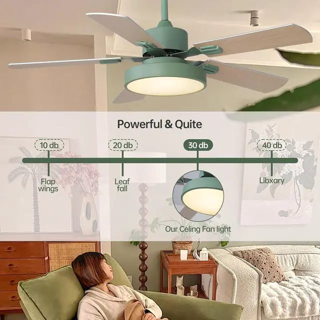 Alt view image 3 of 7 - 42 Inch Ceiling Fan with Light, 3 Color Dimmable LED Ceiling Fans with Remote 5 Blade 6 Speeds Reversible DC Motor Quiet Farmhouse Ceiling Fans for Bedroom Living Room Kitchen