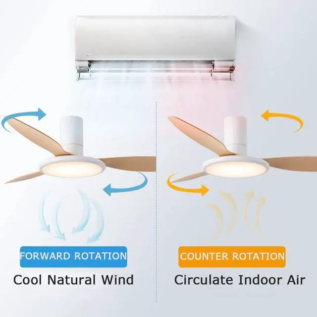 Alt view image 6 of 7 - Simple Low Profile Ceiling Fan Light Frequency Conversion Ceiling Fans with Lights and Remote 42 Inch Modern Fan Light Dimmable Ceiling-Mounted Bedroom Ceiling Fan