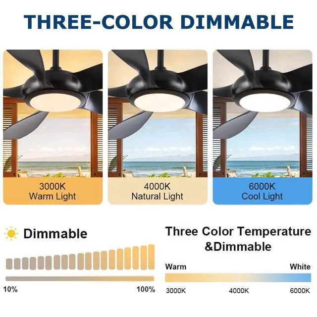 Alt view image 2 of 7 - 56 Inch Ceiling Fans with Lights and Remote Control 3 Blades Smart Ceiling Fans, 6 Speeds, 3CCT, Quiet Reversible Motor, Large Modern Ceiling Fan with Light for Bedroom Living Room Patio