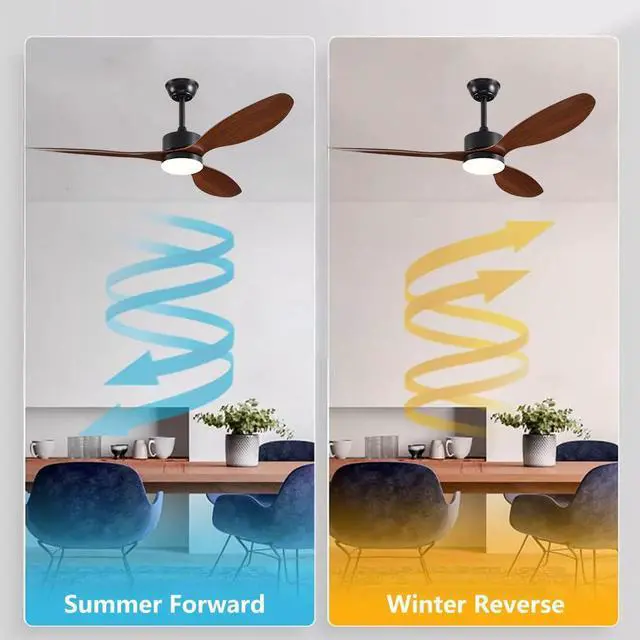 Alt view image 5 of 7 - LED Modern Ceiling Fans with Lights 42 Inch Ceiling Fan with Lights and Remote Reversible DC Motor, 3 Blades, 6 Speeds, 3CCT, Dimmable Indoor Ceiling Fans for Bedroom Living Room Kitchen