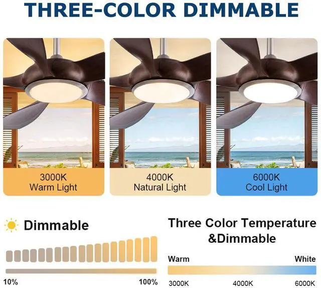 Alt view image 2 of 7 - 56 Inch Ceiling Fans with Lights and Remote Control 3 Blades Smart Ceiling Fans, 6 Speeds, 3CCT, Quiet Reversible Motor, Large Modern Ceiling Fan with Light for Bedroom Living Room Patio