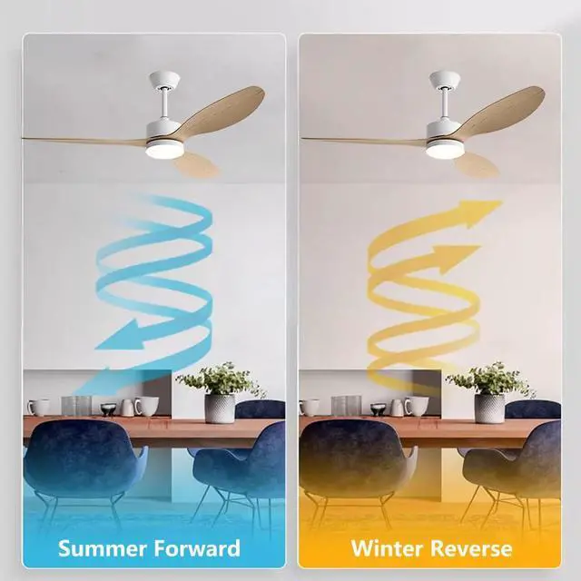 Alt view image 5 of 7 - LED Modern Ceiling Fans with Lights 42 Inch Ceiling Fan with Lights and Remote Reversible DC Motor, 3 Blades, 6 Speeds, 3CCT, Dimmable Indoor Ceiling Fans for Bedroom Living Room Kitchen