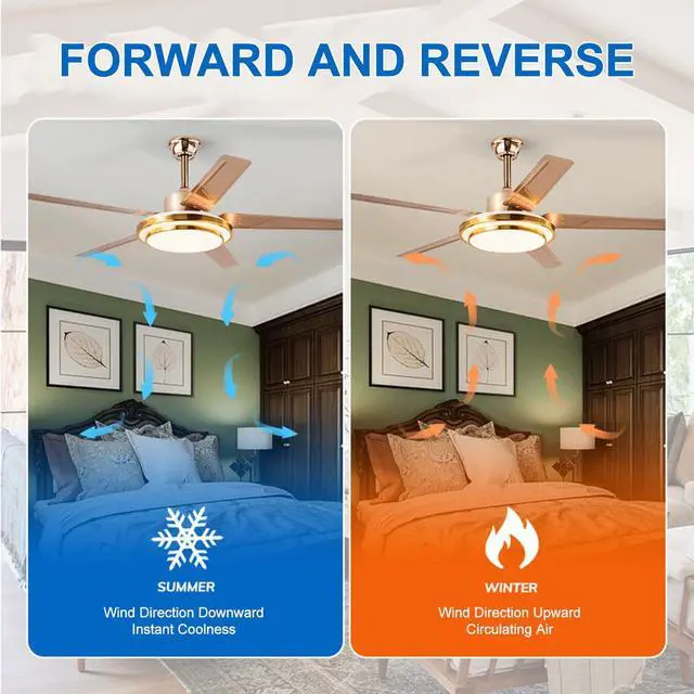 Alt view image 5 of 7 - Stainless steel Ceiling Fan with Lights and Remote 52 inch 5-Blade Ceiling Fans Reversible, 3CCT, Dimmable, Noiseless for Bedroom, Farmhouse, living room, Indoor/Outdoor Use