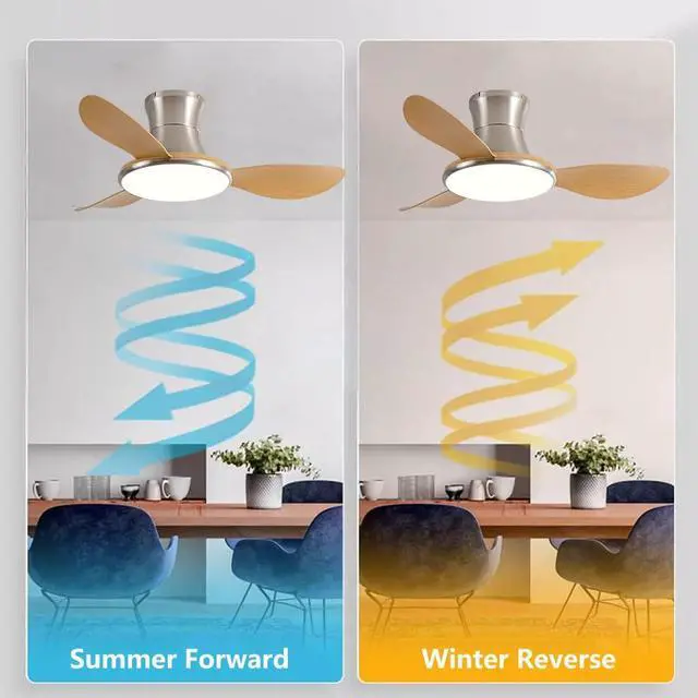 Alt view image 5 of 7 - Flush Mount Ceiling Fan with Lights 36 inch Ceiling Fan With Light and Remote 6 Speed 3 Color Noiseless Low Profile Ceiling Fans for Indoor Farmhouse Bedroom Living Room Outdoor Patio Porch
