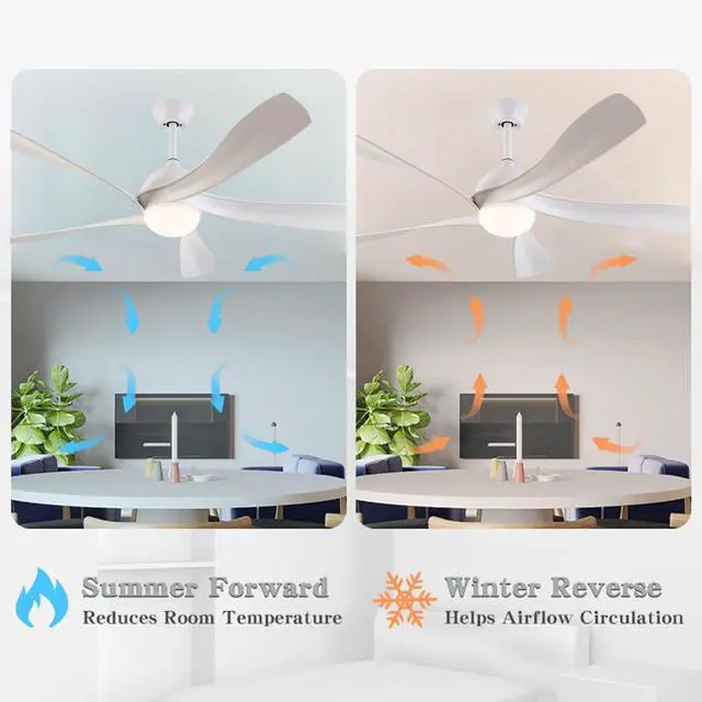 Alt view image 4 of 7 - Ceiling Fans with Lights Remote Control 56" Modern LED Ceiling Fan with Lights Reversible DC Motor, Dimmable 3CCT Quiet Ceiling Fan for Covered Patios Living Room
