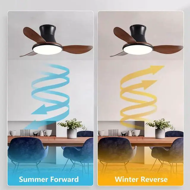Alt view image 5 of 7 - Flush Mount Ceiling Fan with Lights 36 inch Ceiling Fan With Light and Remote 6 Speed 3 Color Noiseless Low Profile Ceiling Fans for Indoor Farmhouse Bedroom Living Room Outdoor Patio Porch