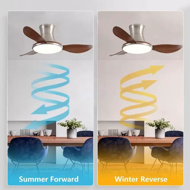 Alt view image 5 of 7 - Flush Mount Ceiling Fan with Lights 36 inch Ceiling Fan With Light and Remote 6 Speed 3 Color Noiseless Low Profile Ceiling Fans for Indoor Farmhouse Bedroom Living Room Outdoor Patio Porch