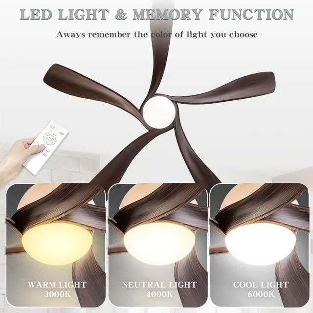 Alt view image 5 of 7 - Ceiling Fans with Lights Remote Control 56" Modern LED Ceiling Fan with Lights Reversible DC Motor, Dimmable 3CCT Quiet Ceiling Fan for Covered Patios Living Room