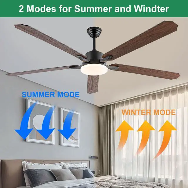 Alt view image 5 of 7 - 72 inch Large Ceiling Fans with Lights and Remote Black Modern Ceiling Fan, 6 Speeds, Reversible Quiet DC Motor, 3CCT, Bi-color 8 Blades Ceiling Fans for Living Room Patio Garage