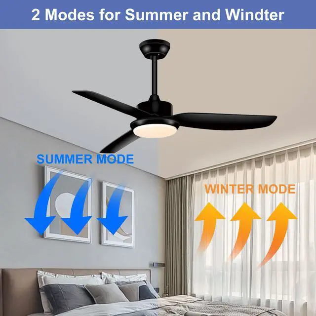 Alt view image 4 of 7 - Modern Ceiling Fans with Lights 46 inch Ceiling Fan with Light and Remote 6 Speeds, 3CCT, Dimmable, Reversible, Quiet, LED Ceiling Fan Light for Bedroom Living Room Indoor