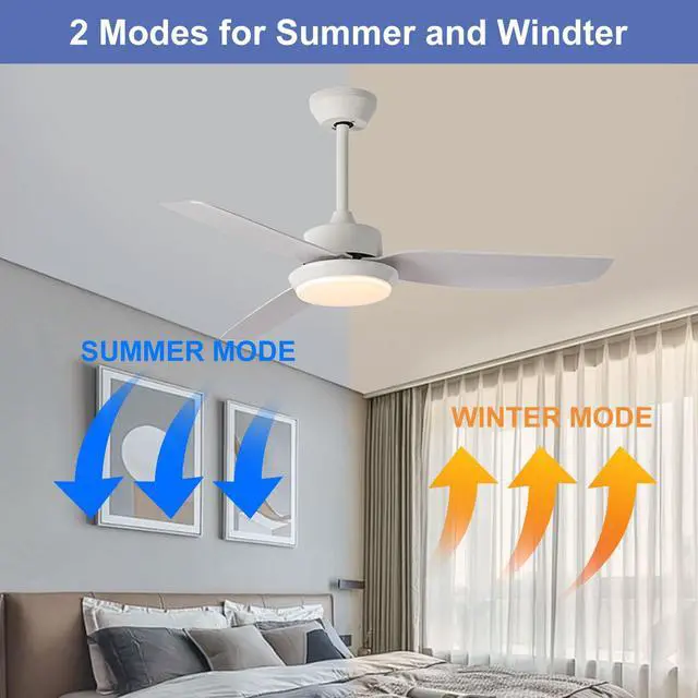 Alt view image 4 of 7 - Modern Ceiling Fans with Lights 46 inch Ceiling Fan with Light and Remote 6 Speeds, 3CCT, Dimmable, Reversible, Quiet, LED Ceiling Fan Light for Bedroom Living Room Indoor
