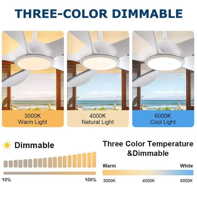 Alt view image 2 of 7 - 56 Inch Ceiling Fans with Lights and Remote Control 3 Blades Smart Ceiling Fans, 6 Speeds, 3CCT, Quiet Reversible Motor, Large Modern Ceiling Fan with Light for Bedroom Living Room Patio