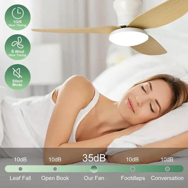 Alt view image 5 of 7 - 40 inch Ceiling Fan with Lights Flush Mount Ceiling Fan with Light and Remote Reversible 6 speeds Modern Ceiling Fan Mute Ceiling Fan with Lights for Bedroom Living Room Kids Room