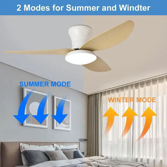 Alt view image 4 of 7 - 40 inch Ceiling Fan with Lights Flush Mount Ceiling Fan with Light and Remote Reversible 6 speeds Modern Ceiling Fan Mute Ceiling Fan with Lights for Bedroom Living Room Kids Room
