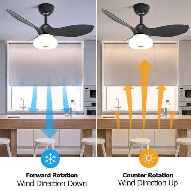 Alt view image 6 of 7 - 32 Inch Ceiling Fan with Lights and Remote Modern Low Profile Ceiling Fan with Light LED 3 Color Dimmable Bedroom Ceiling Fan Outdoor Ceiling Fans for Patios with Light
