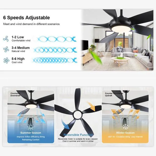 Alt view image 5 of 7 - 56 Inch Ceiling Fans with Lights and Remote Control 3 Blades Smart Ceiling Fans, 6 Speeds, 3CCT, Quiet Reversible Motor, Large Modern Ceiling Fan with Light for Bedroom Living Room Patio