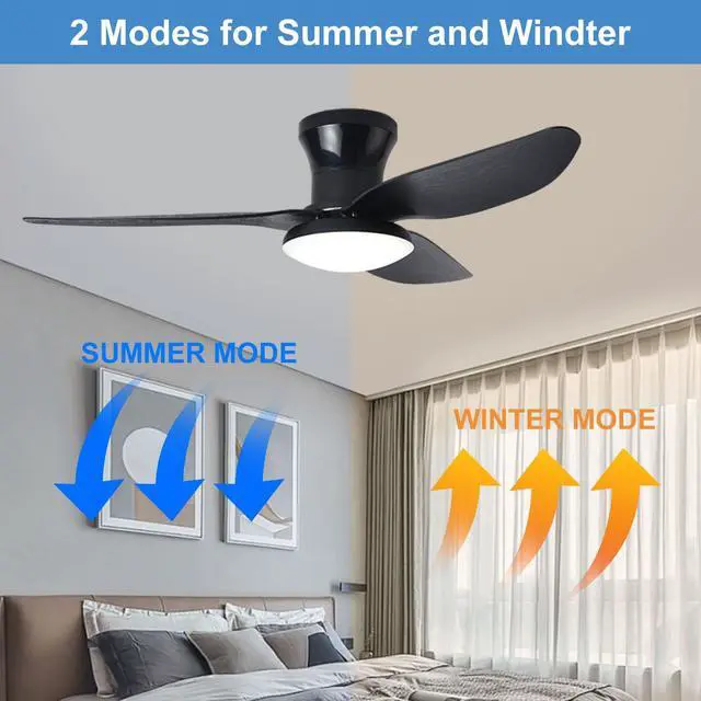 Alt view image 4 of 7 - 40 inch Ceiling Fan with Lights Flush Mount ceiling fan with light and remote Reversible 6 speeds Modern Ceiling Fan Mute Ceiling Fan with Lights for Bedroom Living Room Kids Room