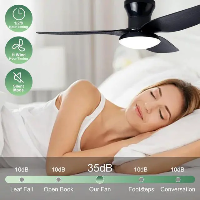 Alt view image 5 of 7 - 40 inch Ceiling Fan with Lights Flush Mount ceiling fan with light and remote Reversible 6 speeds Modern Ceiling Fan Mute Ceiling Fan with Lights for Bedroom Living Room Kids Room
