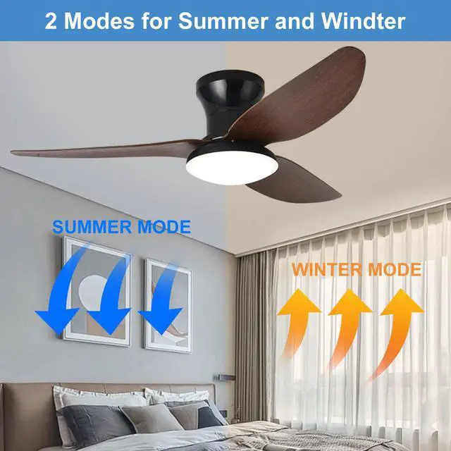 Alt view image 4 of 7 - 40 inch Ceiling Fan with Lights Flush Mount ceiling fan with light and remote Reversible 6 speeds Modern Ceiling Fan Mute Ceiling Fan with Lights for Bedroom Living Room Kids Room