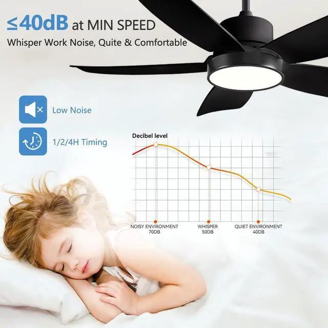 Alt view image 6 of 7 - Ceiling Fan with Lights 3 CCT Modern remote ceiling fans 6 speed Reversible DC motor Boom type ceiling fans with light 42 inch outdoor ceiling fans for Bedroom Living Room Kids Room