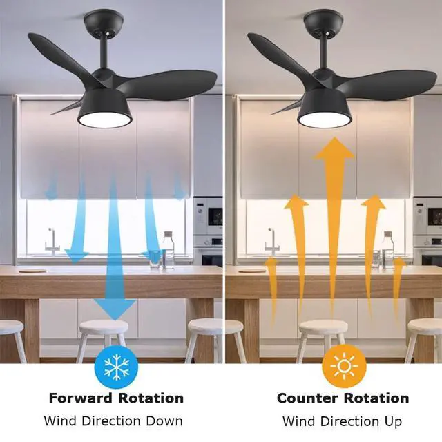 Alt view image 6 of 7 - Simple Small Ceiling Fan with Light 32 Inch Ceiling Fans with Lights and Remote Iron Acrylic Low Profile Ceiling Fan with Light Outdoor Ceiling Fans for Patios with Light