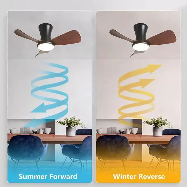 Alt view image 3 of 7 - 27 inch Flush Mount Ceiling Fans with Lights Small Ceiling Fan with Light and Remote 3CCT Dimmable Low Profile Ceiling Fans with Light for Bedroom Kitchen,Reversible
