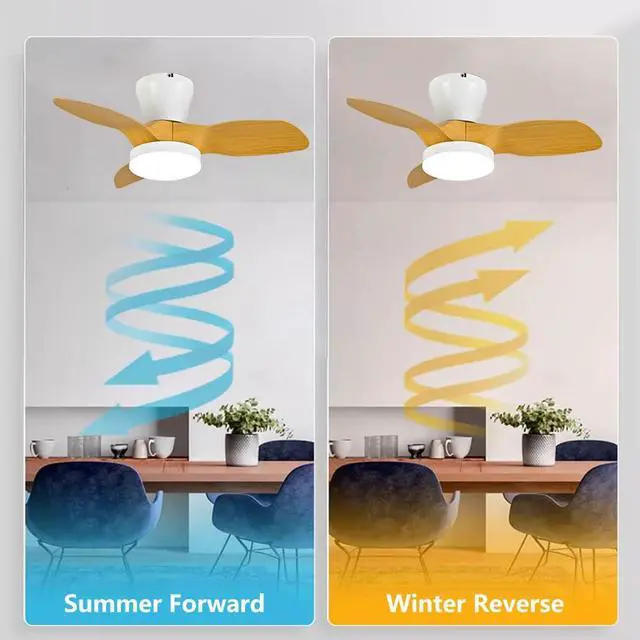 Alt view image 5 of 7 - Modern Low Profile Ceiling Fan with Lights 28 inch Ceiling Fan With Light and Remote, Reversible DC Motor, 3CCT, 6 speed, Noiseless, Small Flush Mount Ceiling Fans for Bedroom Living Room