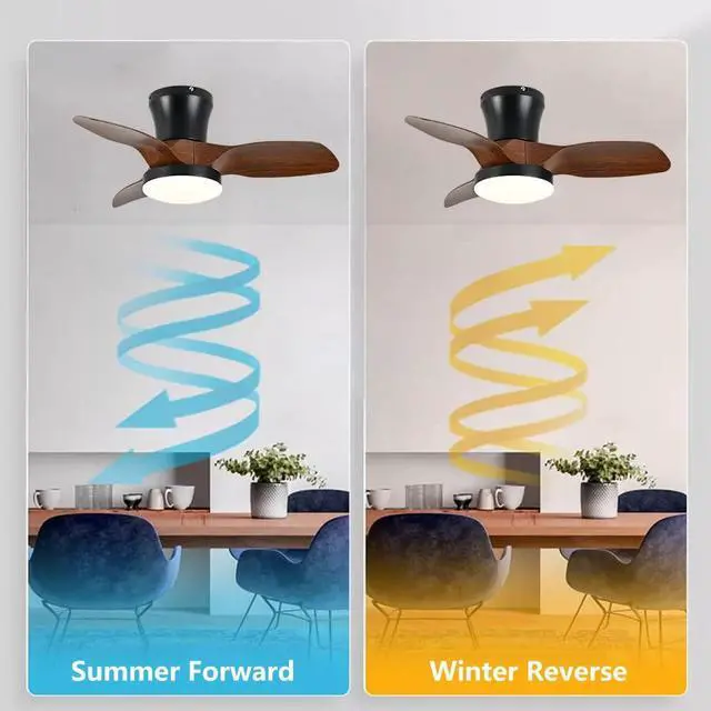 Alt view image 5 of 7 - Modern Low Profile Ceiling Fan with Lights 28 inch Ceiling Fan With Light and Remote, Reversible DC Motor, 3CCT, 6 speed, Noiseless, Small Flush Mount Ceiling Fans for Bedroom Living Room