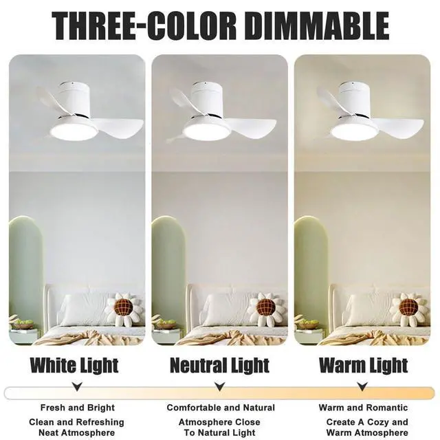 Alt view image 5 of 7 - 28 inch Small Flush Mount Ceiling Fans with Lights Remote Low Profile Modern Ceiling Fans with Lights, 3CCT, Reversible, 6 Speed, Noiseless, for Patio Kitchen Bedroom