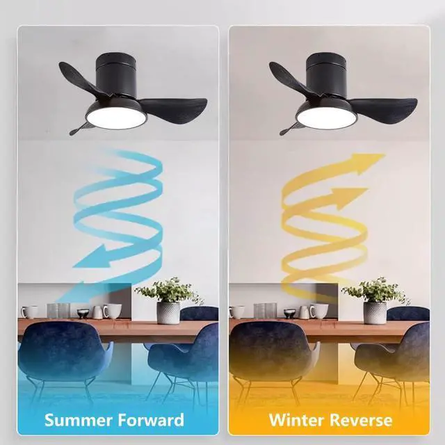 Alt view image 3 of 7 - 28 inch Small Flush Mount Ceiling Fans with Lights Remote Low Profile Modern Ceiling Fans with Lights, 3CCT, Reversible, 6 Speed, Noiseless, for Patio Kitchen Bedroom