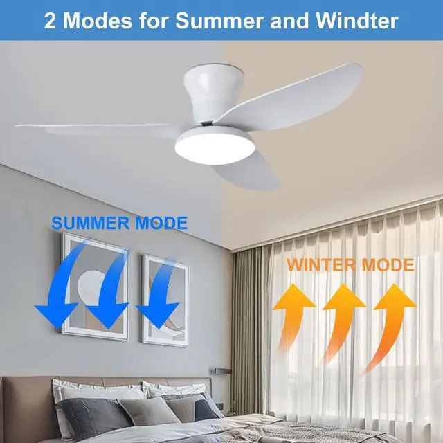 Alt view image 4 of 7 - 40 inch Ceiling Fan with Lights Flush Mount ceiling fan with light and remote Reversible 6 speeds Modern Ceiling Fan Mute Ceiling Fan with Lights for Bedroom Living Room Kids Room