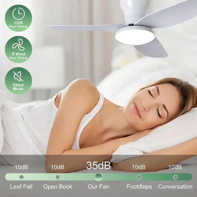 Alt view image 5 of 7 - 40 inch Ceiling Fan with Lights Flush Mount ceiling fan with light and remote Reversible 6 speeds Modern Ceiling Fan Mute Ceiling Fan with Lights for Bedroom Living Room Kids Room
