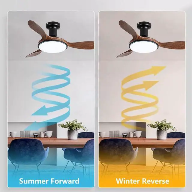 Alt view image 3 of 7 - Modern Ceiling Fans with Lights Flush Mount 42 inch Ceiling Fan with Light and Remote 6 Speed 3 Color Dimmable Smart Ceiling Fans Low Profile Ceiling Fans with Reversible DC Motor for Bedroom