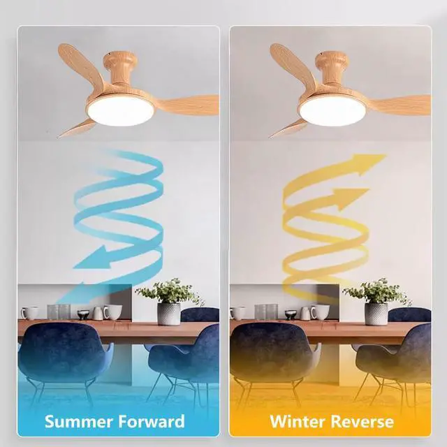 Alt view image 3 of 7 - Modern Ceiling Fans with Lights Flush Mount 42 inch Ceiling Fan with Light and Remote 6 Speed 3 Color Dimmable Smart Ceiling Fans Low Profile Ceiling Fans with Reversible DC Motor for Bedroom
