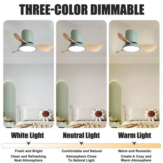 Alt view image 5 of 7 - 28 inch Small Flush Mount Ceiling Fans with Lights Remote Low Profile Modern Ceiling Fans with Lights, 3CCT, Reversible, 6 Speed, Noiseless, for Patio Kitchen Bedroom