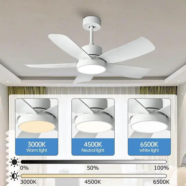 Alt view image 2 of 7 - Ceiling Fan with Lights 3 CCT Modern remote ceiling fans 6 speed Reversible DC motor Boom type ceiling fans with light 42 inch outdoor ceiling fans for Bedroom Living Room Kids Room