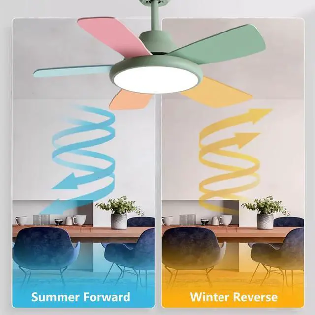 Alt view image 5 of 7 - 36 inch Ceiling Fans with Lights and Remote Modern Kids Room Ceiling Fans with Reversible DC Motor, 6 Speeds, 3 Colors, Noiseless for Indoor/Outdoor Bedroom Patio
