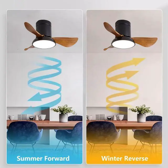 Alt view image 3 of 7 - 28 inch Small Flush Mount Ceiling Fans with Lights Remote Low Profile Modern Ceiling Fans with Lights, 3CCT, Reversible, 6 Speed, Noiseless, for Patio Kitchen Bedroom