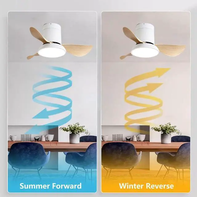 Alt view image 3 of 7 - 28 inch Small Flush Mount Ceiling Fans with Lights Remote Low Profile Modern Ceiling Fans with Lights, 3CCT, Reversible, 6 Speed, Noiseless, for Patio Kitchen Bedroom