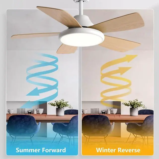 Alt view image 5 of 7 - 36 inch Ceiling Fans with Lights and Remote Modern Kids Room Ceiling Fans with Reversible DC Motor, 6 Speeds, 3 Colors, Noiseless for Indoor/Outdoor Bedroom Patio