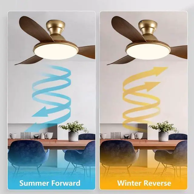 Alt view image 4 of 7 - Ceiling Fan with Lights, 36 inch Ceiling Fan with Lights and Remote, Reversible Blades, Quiet Motor, LED Dimmable Modern Ceiling Fans for Bedroom,Indoor/Outdoor Patio Use