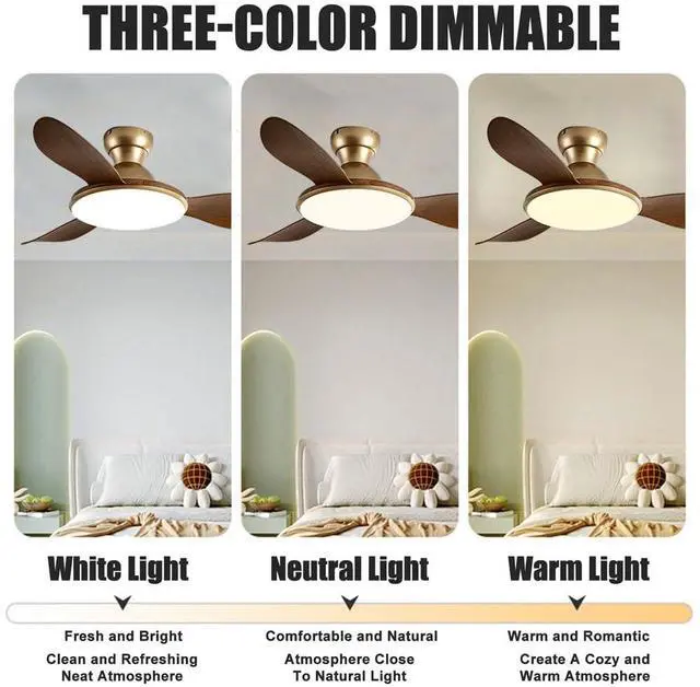 Alt view image 5 of 7 - Ceiling Fan with Lights, 36 inch Ceiling Fan with Lights and Remote, Reversible Blades, Quiet Motor, LED Dimmable Modern Ceiling Fans for Bedroom,Indoor/Outdoor Patio Use