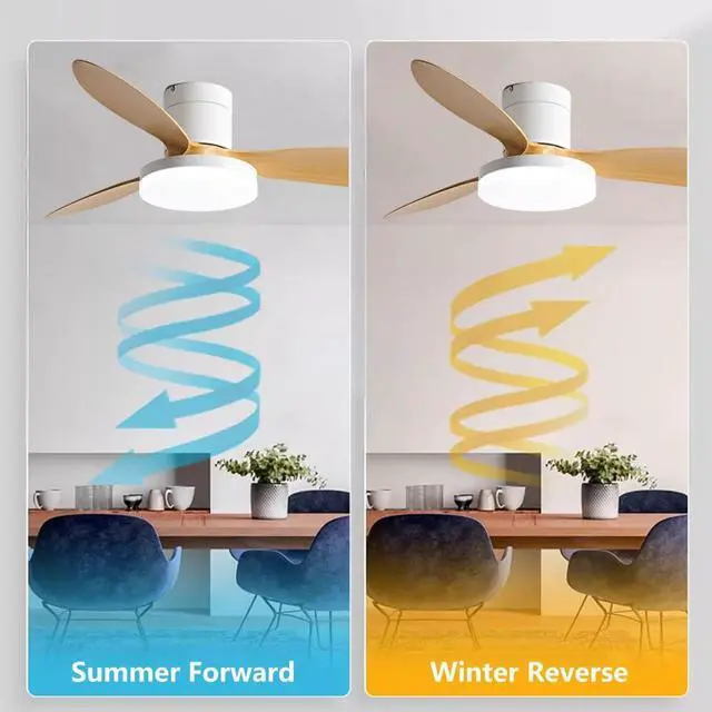 Alt view image 4 of 7 - Flush Mount 42 inch Ceiling Fan with Lights, Low Profile Ceiling Fan with Light and Remote, Reversible Quiet DC Motor, 6 Speed, Dimmable Modern Ceiling Fans for Bedroom/Farmhouse/Patio/Indoor