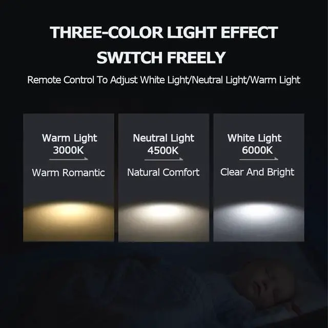 Alt view image 4 of 7 - Simple 24 Inch Ceiling Fan with Lights Flush Mount Modern Ceiling Fan Light Ceiling Fans with Lights and Remote Low Profile Dimmable Ceiling Fans with Lights for Bedroom