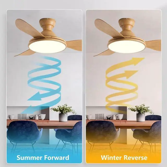 Alt view image 4 of 7 - Ceiling Fan with Lights, 36 inch Ceiling Fan with Lights and Remote, Reversible Blades, Quiet Motor, LED Dimmable Modern Ceiling Fans for Bedroom,Indoor/Outdoor Patio Use