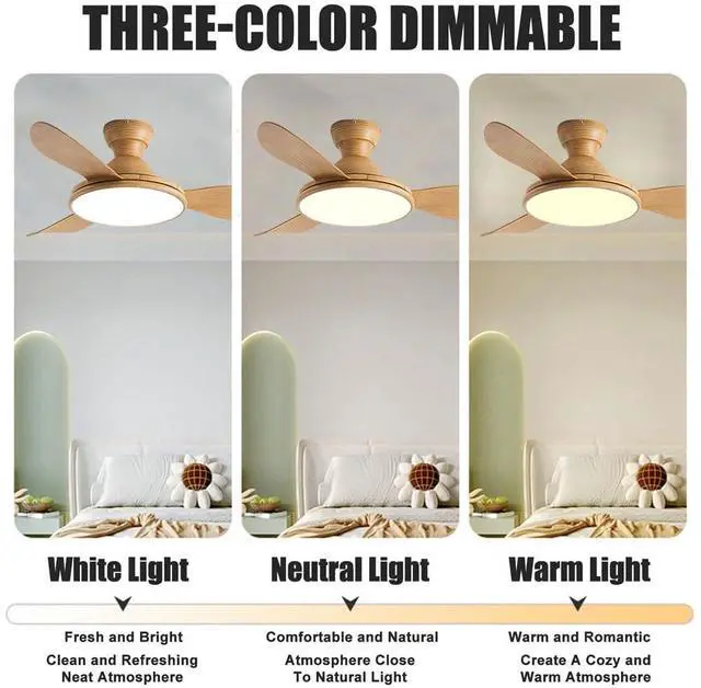 Alt view image 5 of 7 - Ceiling Fan with Lights, 36 inch Ceiling Fan with Lights and Remote, Reversible Blades, Quiet Motor, LED Dimmable Modern Ceiling Fans for Bedroom,Indoor/Outdoor Patio Use