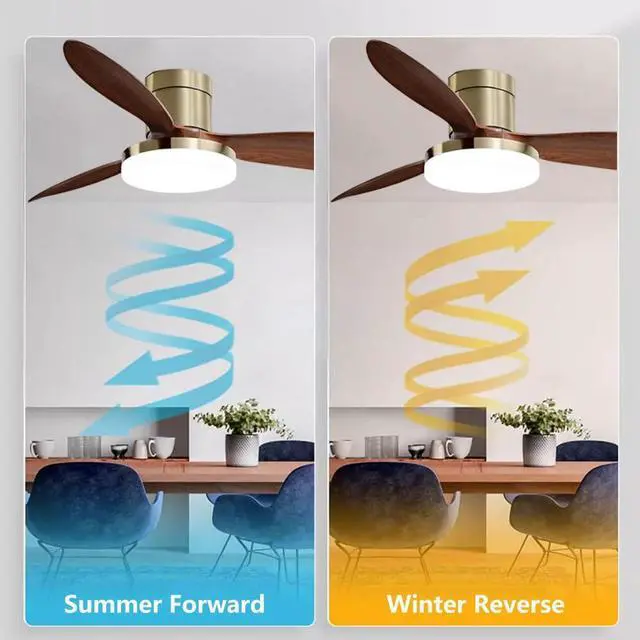 Alt view image 4 of 7 - Flush Mount 42 inch Ceiling Fan with Lights, Low Profile Ceiling Fan with Light and Remote, Reversible Quiet DC Motor, 6 Speed, Dimmable Modern Ceiling Fans for Bedroom/Farmhouse/Patio/Indoor