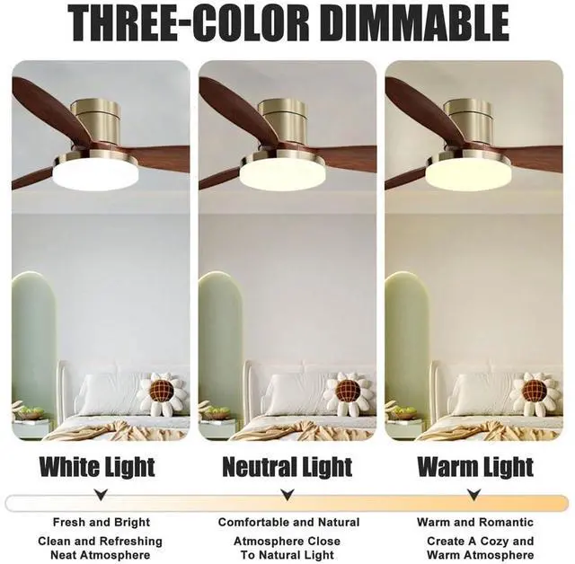 Alt view image 5 of 7 - Flush Mount 42 inch Ceiling Fan with Lights, Low Profile Ceiling Fan with Light and Remote, Reversible Quiet DC Motor, 6 Speed, Dimmable Modern Ceiling Fans for Bedroom/Farmhouse/Patio/Indoor