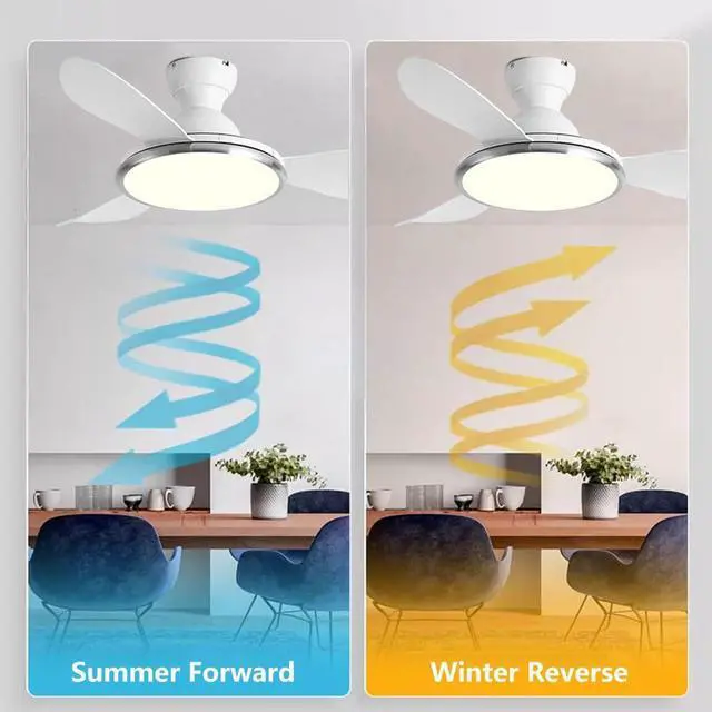 Alt view image 4 of 7 - Ceiling Fan with Lights, 36 inch Ceiling Fan with Lights and Remote, Reversible Blades, Quiet Motor, LED Dimmable Modern Ceiling Fans for Bedroom,Indoor/Outdoor Patio Use