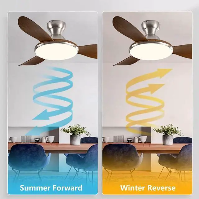 Alt view image 4 of 7 - Ceiling Fan with Lights, 36 inch Ceiling Fan with Lights and Remote, Reversible Blades, Quiet Motor, LED Dimmable Modern Ceiling Fans for Bedroom,Indoor/Outdoor Patio Use